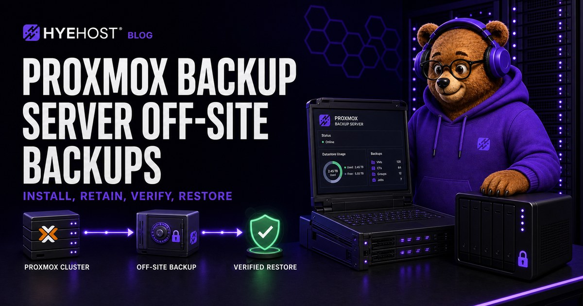 HYEHOST mascot operating an encrypted Proxmox Backup Server with a verified off-site restore path